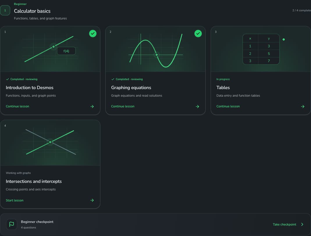 Beginner course cards for functions, graphing equations, tables, and intersections